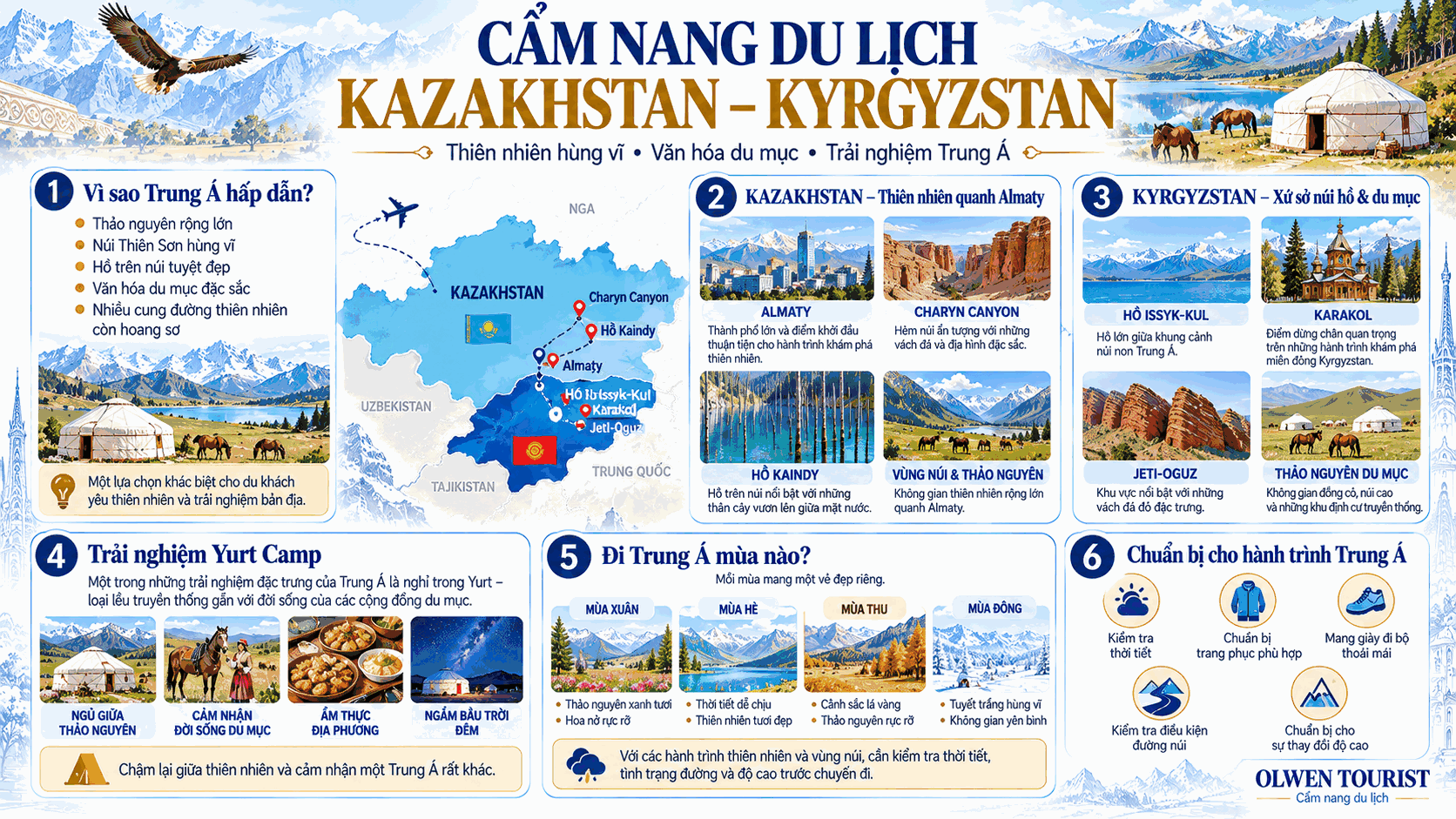 CẨM NANG DU LỊCH KAZAKHSTAN – KYRGYZSTAN