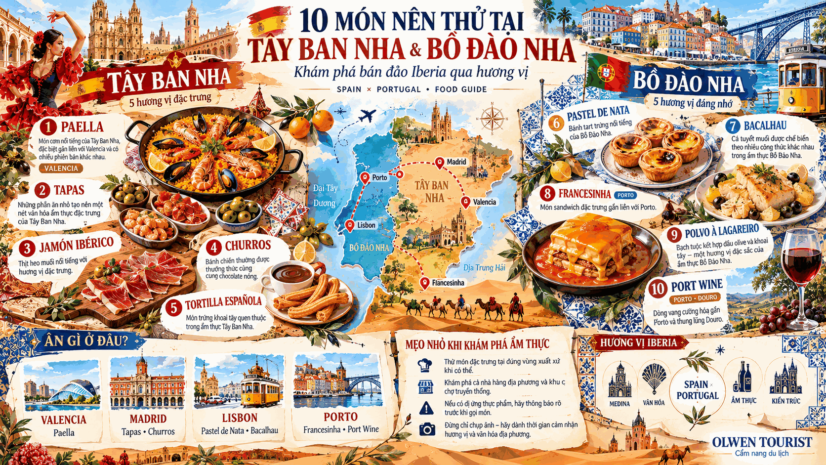 10 MÓN NÊN THỬ TẠI TÂY BAN NHA & BỒ ĐÀO NHA