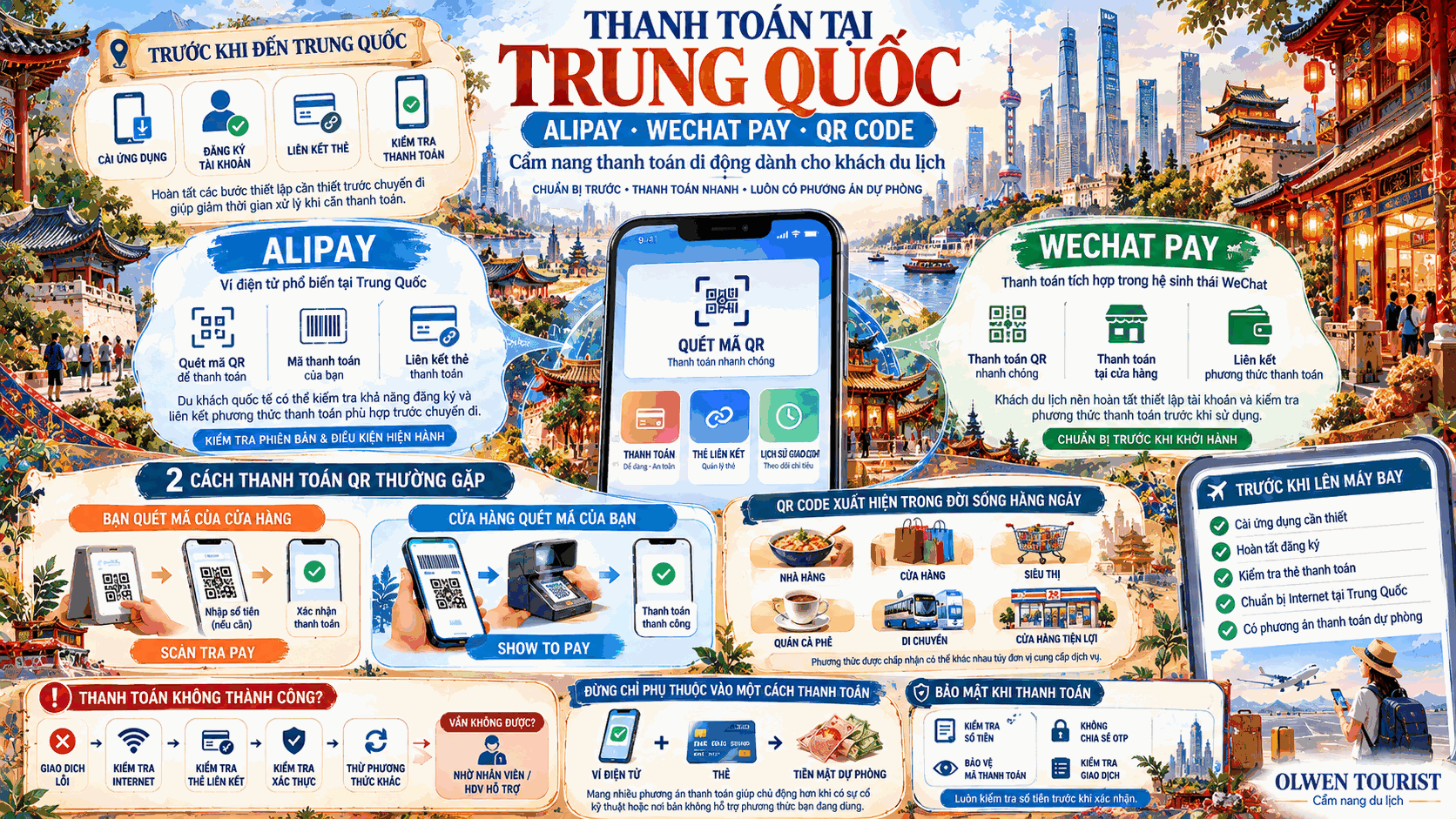 INTERNET, ALIPAY & WECHAT PAY KHI DU LỊCH TRUNG QUỐC