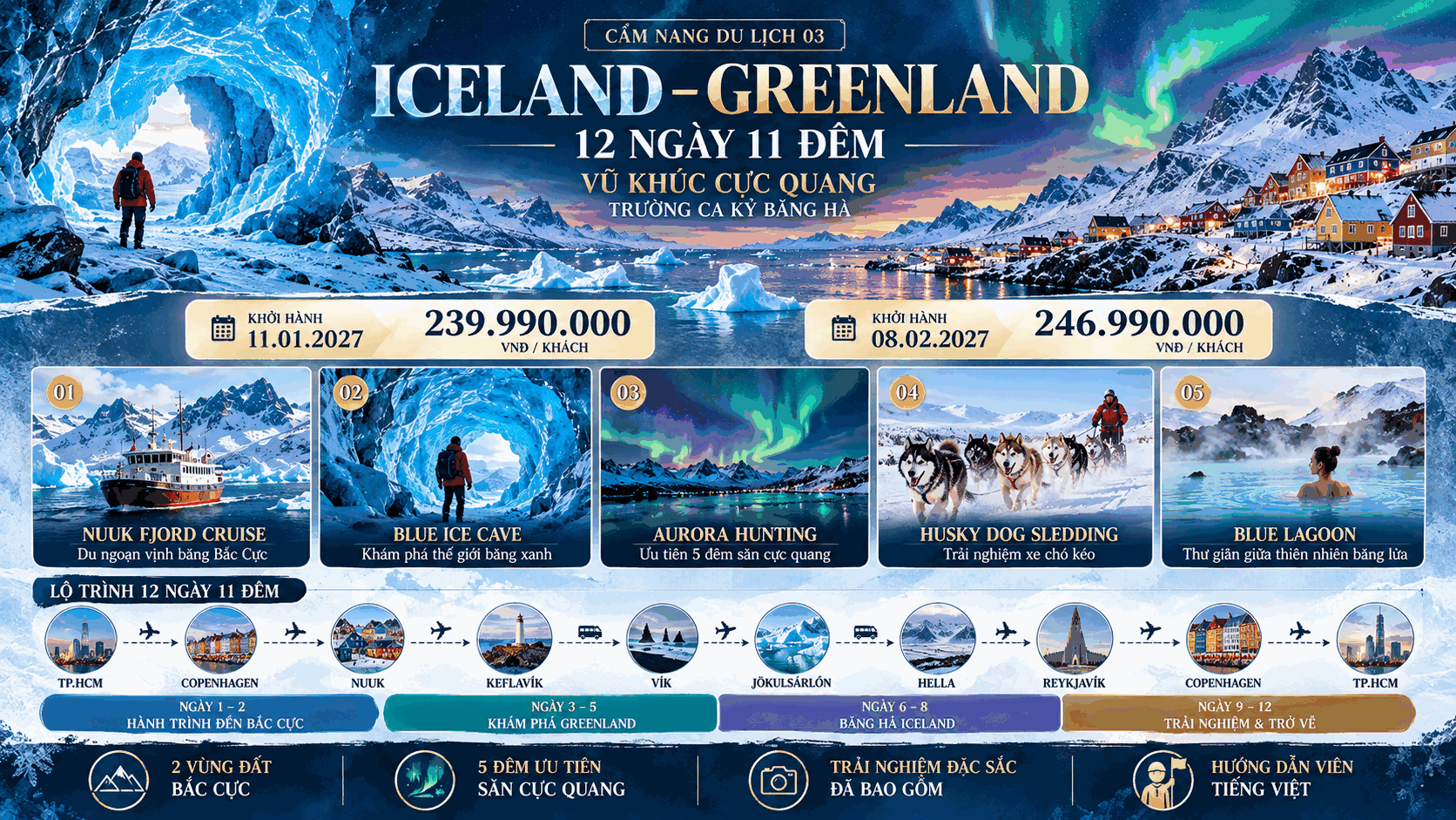 HÀNH TRÌNH KHÁM PHÁ BẮC CỰC ICELAND – GREENLAND (12 NGÀY 11 ĐÊM)